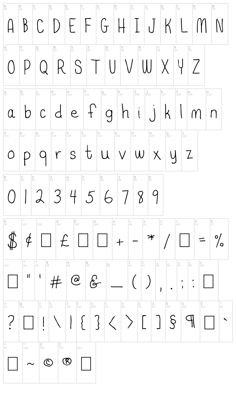 BSD I Believe In Love font map